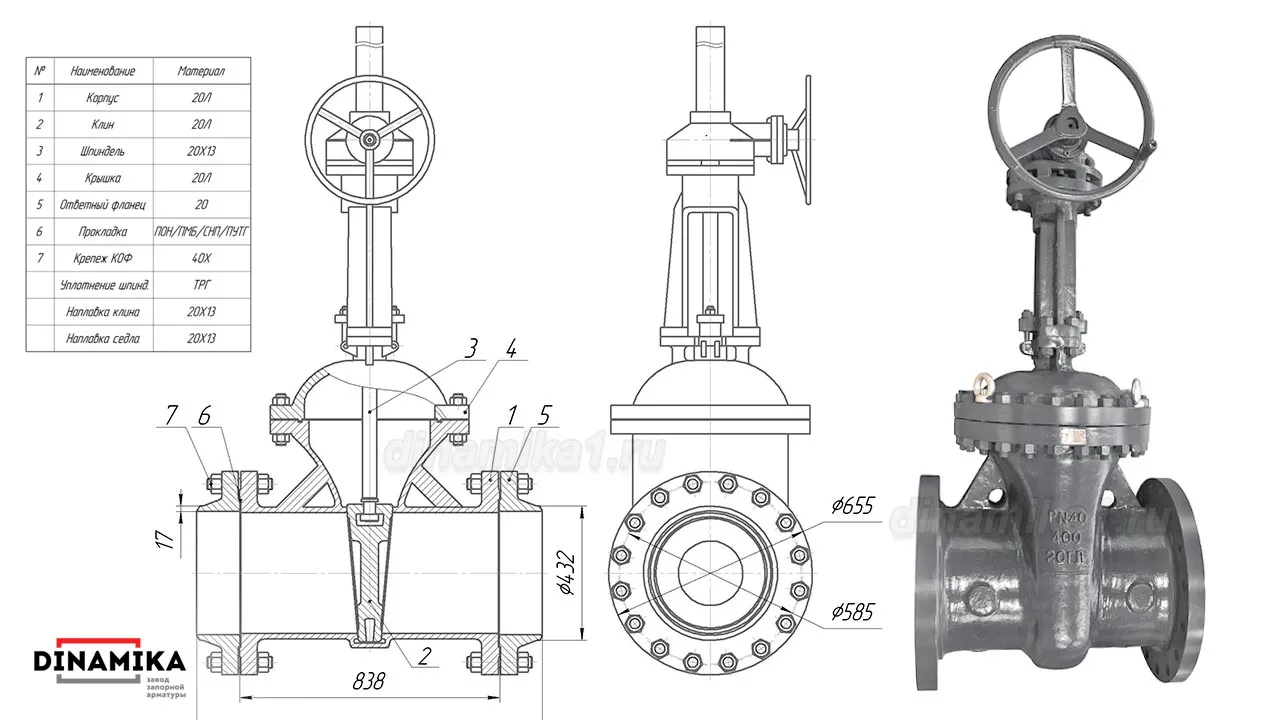 Конструкция ЗКЛ
